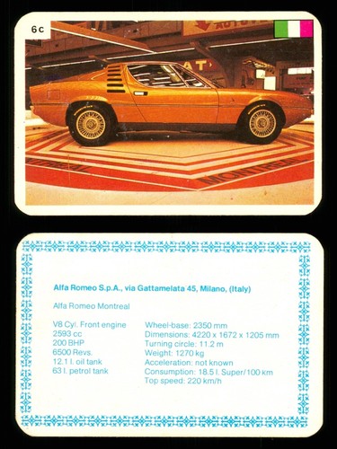 Info card alfa romeo - alfa,
