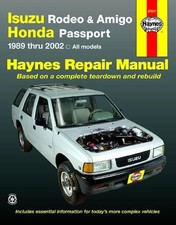 Isuzu Rodeo, Amigo & Honda