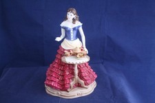 ROYAL WORCESTER VERY RARE