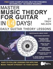 Master Music Theory for Guitar
