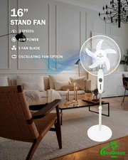 Floor Standing Pedestal smart