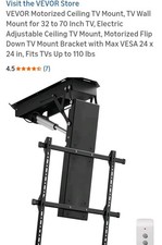 Motorized TV Lift Stand Mount