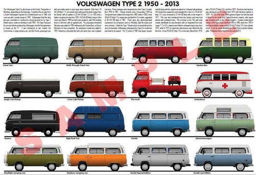 Volkswagen type production - 2,