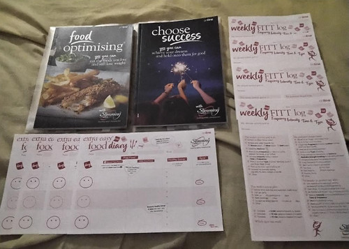 2025 slimming world complete - 2025,
