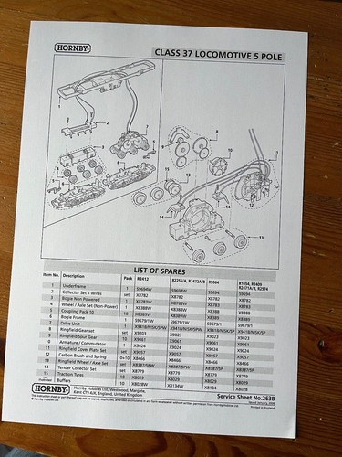 Hornby service sheet for - hornby,