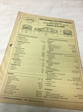 Technical sheet Automobile