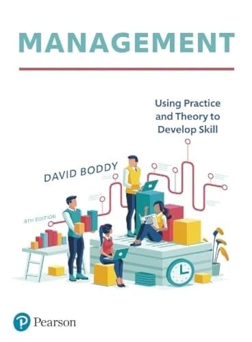 Management using practice and - management:,