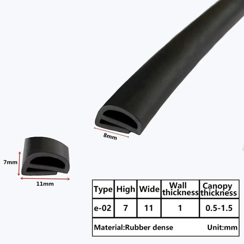 Type sealing strip - e-type,