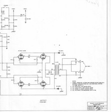 Peavey electronics corp - electronics,