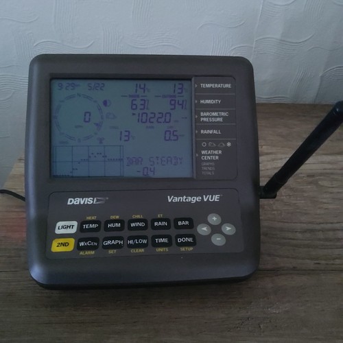 Davis vantage vue complete - vue,