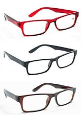 Myopia Short Sighted