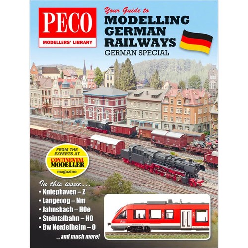 Your guide modelling german - guide, to