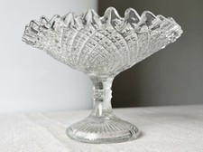 Elegant Depression Glass