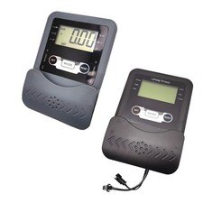 Visualization of The Remote