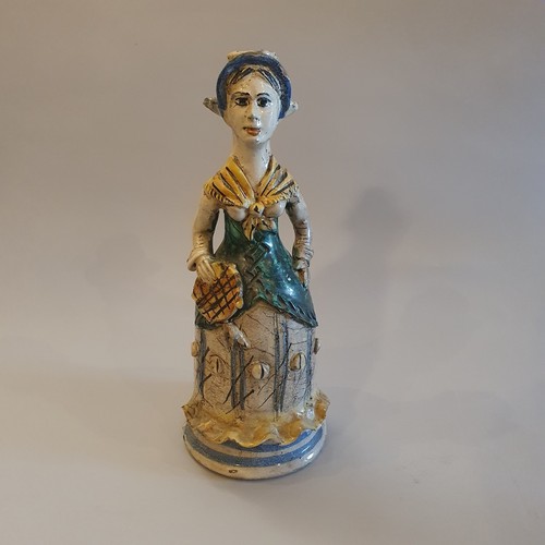 Majolica lamp early - lamp,