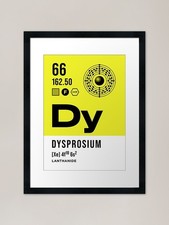66 Dysprosium Periodic Table
