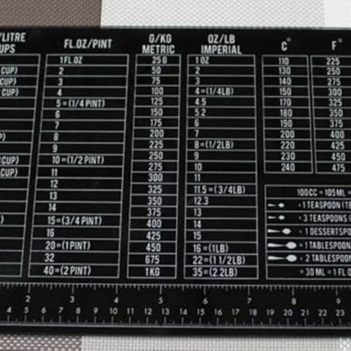 Worktop saver measurements - worktop,