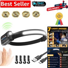 230° Wide Beam LED Headlamp