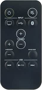 Rc877s replaced remote fit - replaced, for