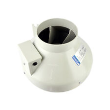 Hydroponics Systemair RVK