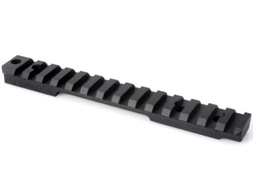 Britannia rails resolution - rails,