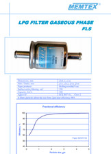 12mm lpg gas - x,