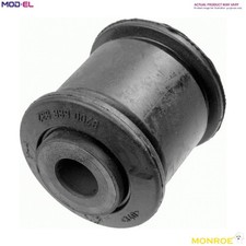 2x MOUNTING CONTROLTRAILING