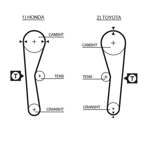 Timing belt fits toyota - fits, carina