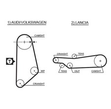 GATES 5031 Timing Belt Fits