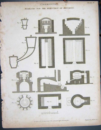 Original old antique print - original,