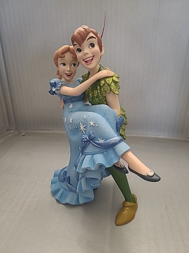 Peter pan wendy darling - peter,