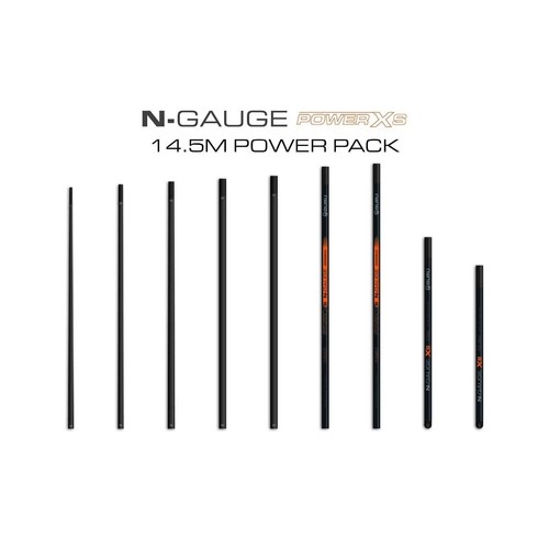 Guru gauge pole - n-gauge,
