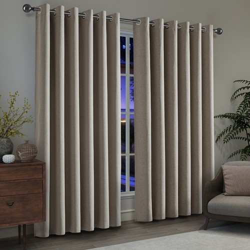 Total thermal blackout - total,