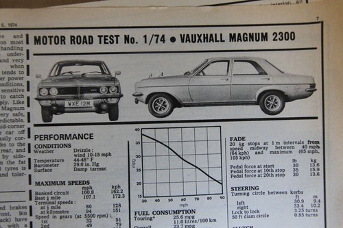 Original 1974 vauxhall magnum - 1974,