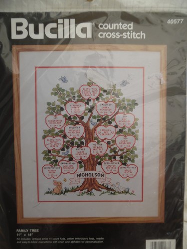 Design and sew your - own, family