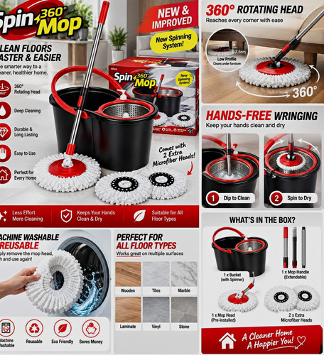 Spin mop 360 - 360°, head