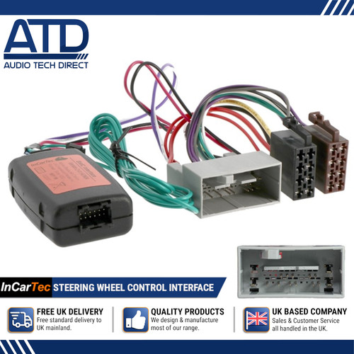 Steering wheel interface iso - steering,