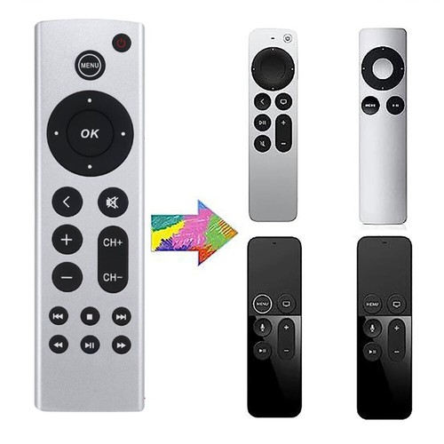 Replacement remote control for