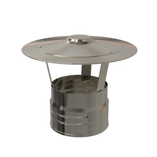 Flex rain cap screw fix - rain, screw-fix