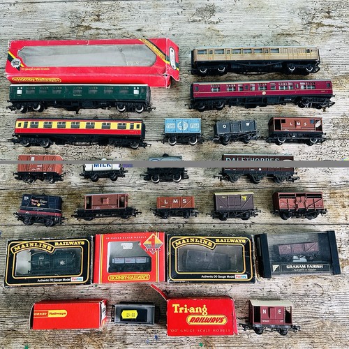 Hornby graham farish other - hornby,