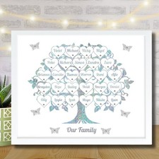 Personalised Handmade Family