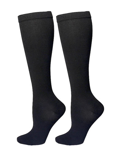 Nhs compression varicose veins - compression,