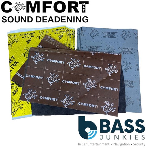 Comfort door kit - kit, premium