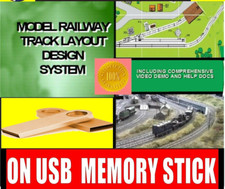 Model railway track layout - model,