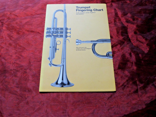 Trumpet fingering chart for - fingering,