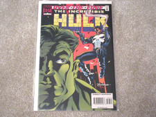 The Incredible Hulk  Marvel