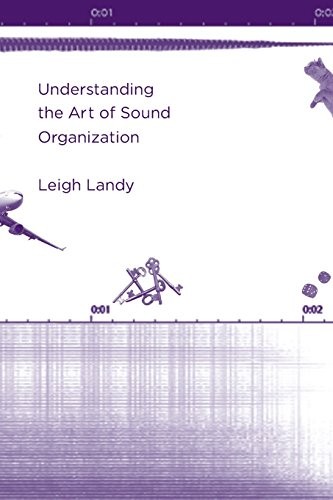 Understanding the art sound - art,