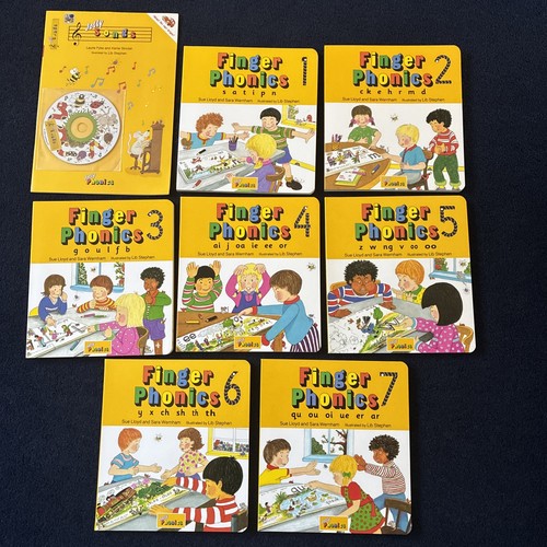 Jolly phonics finger - finger,