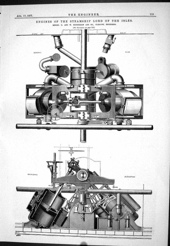 Antique old print - 1877, engines