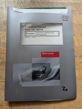 Audi 100 1991- Automatic